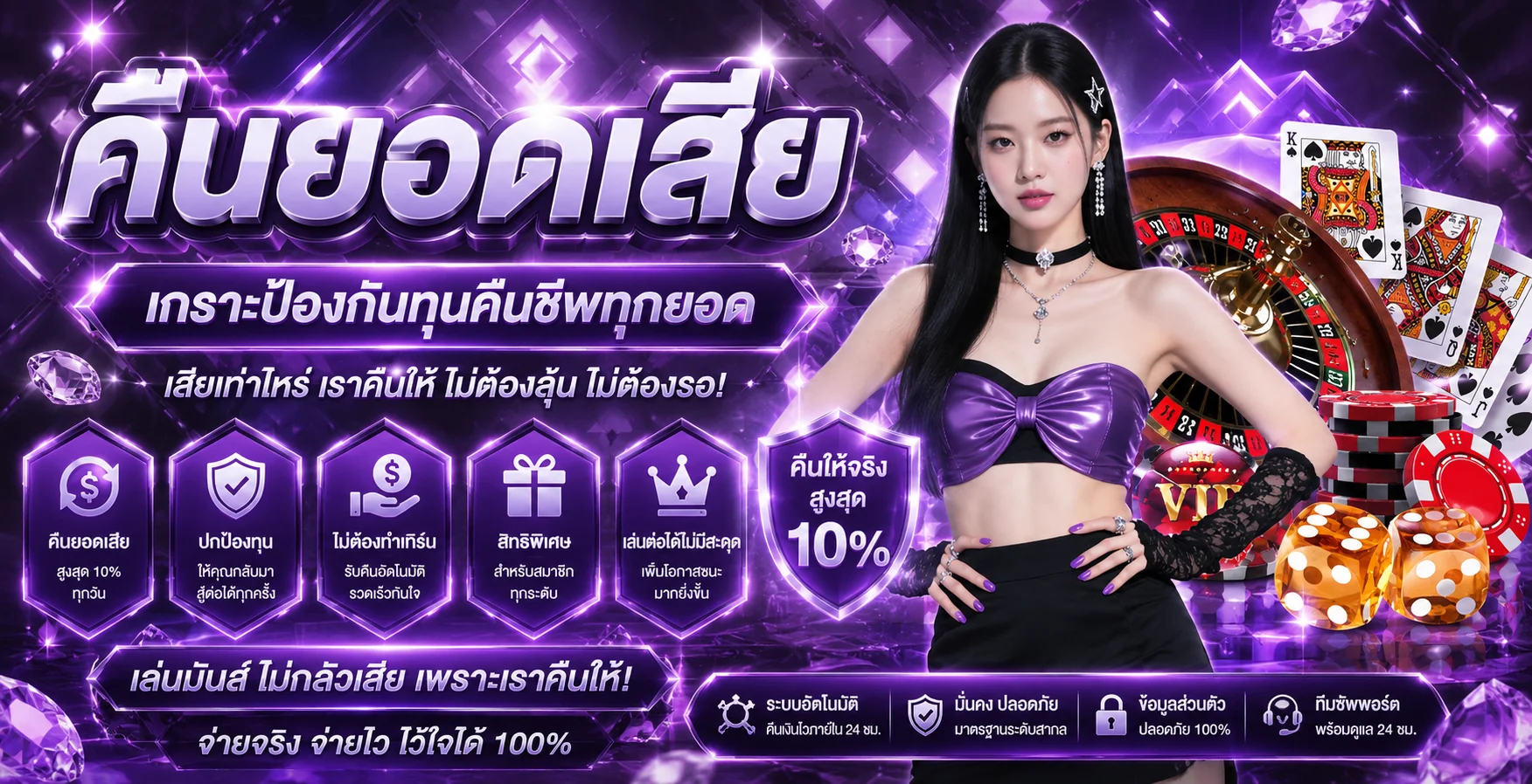 โปรคืนยอดเสียรายวัน