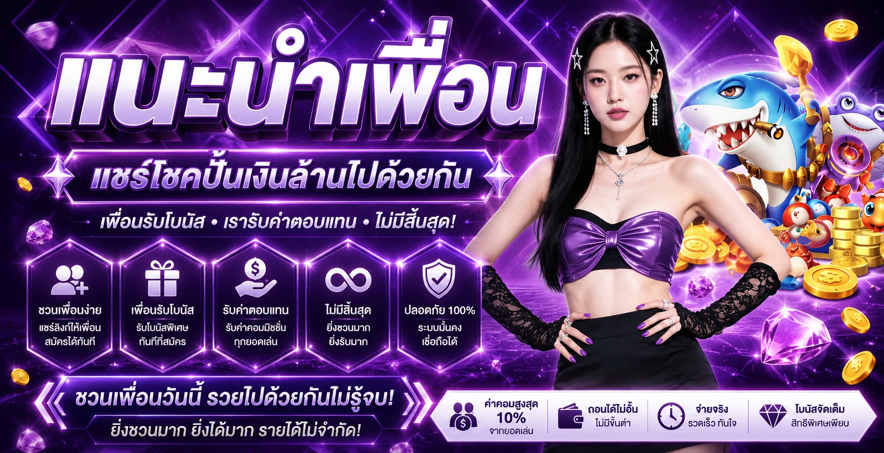 โปรแนะนำเพื่อน Affiliate